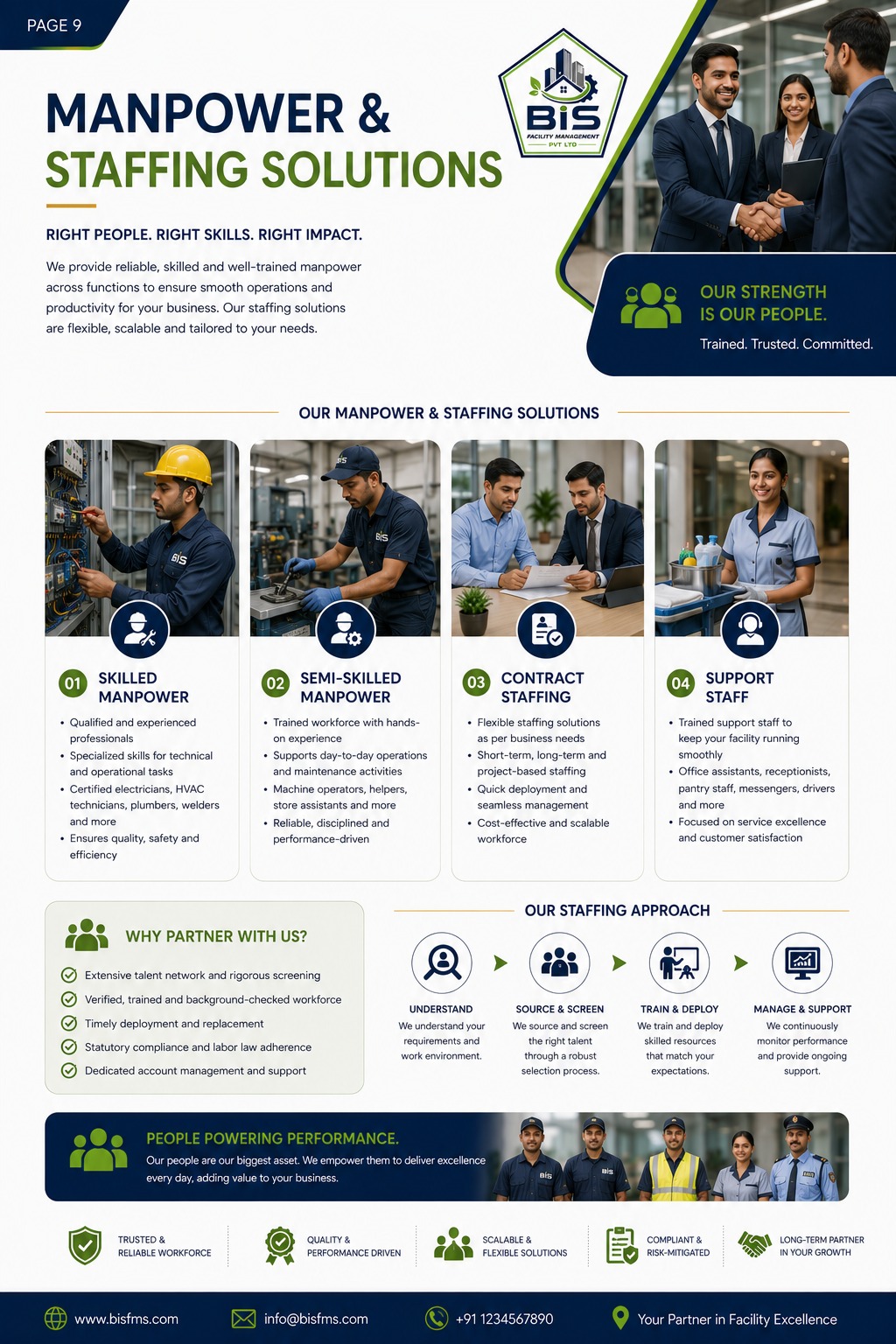 Manpower and staffing solutions